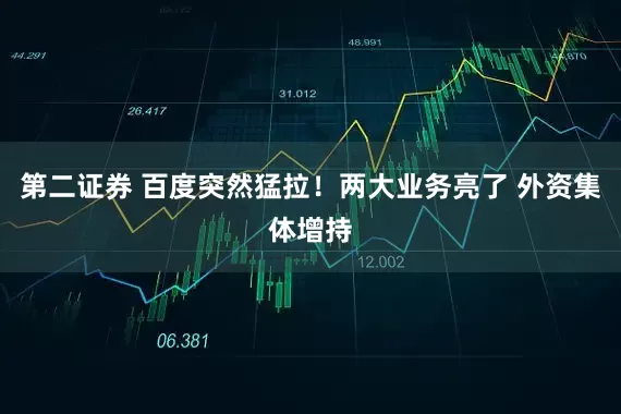 第二证券 百度突然猛拉！两大业务亮了 外资集体增持