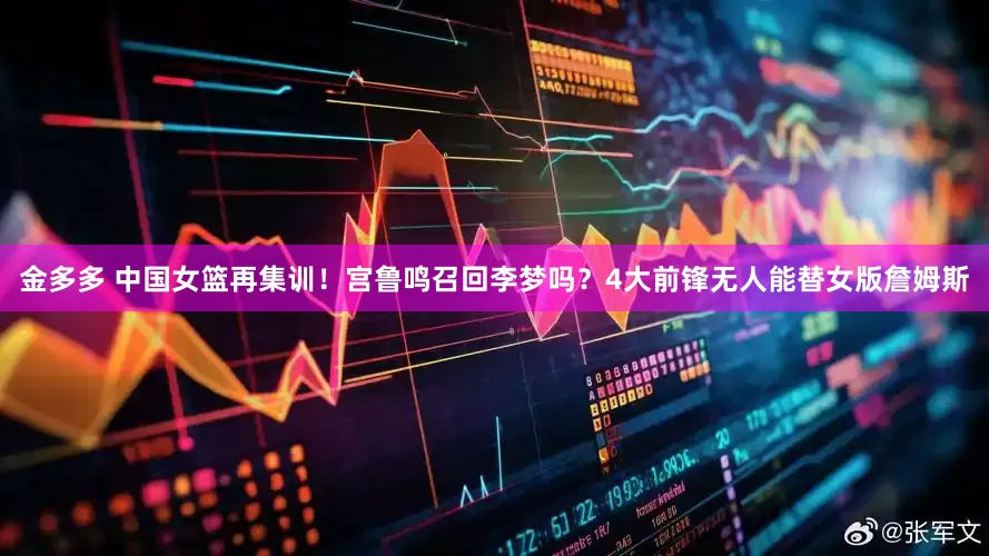 金多多 中国女篮再集训！宫鲁鸣召回李梦吗？4大前锋无人能替女版詹姆斯